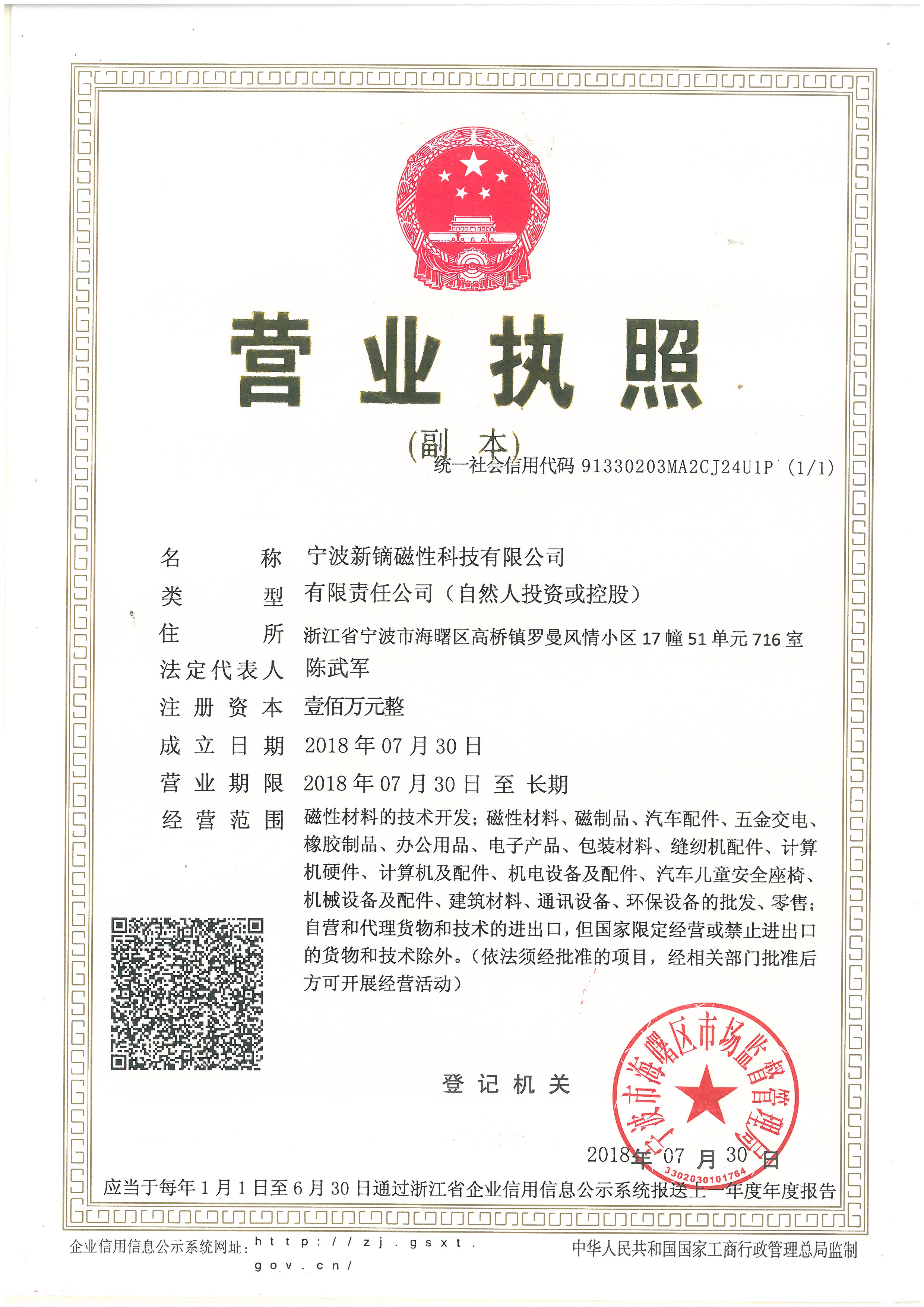 Qualification