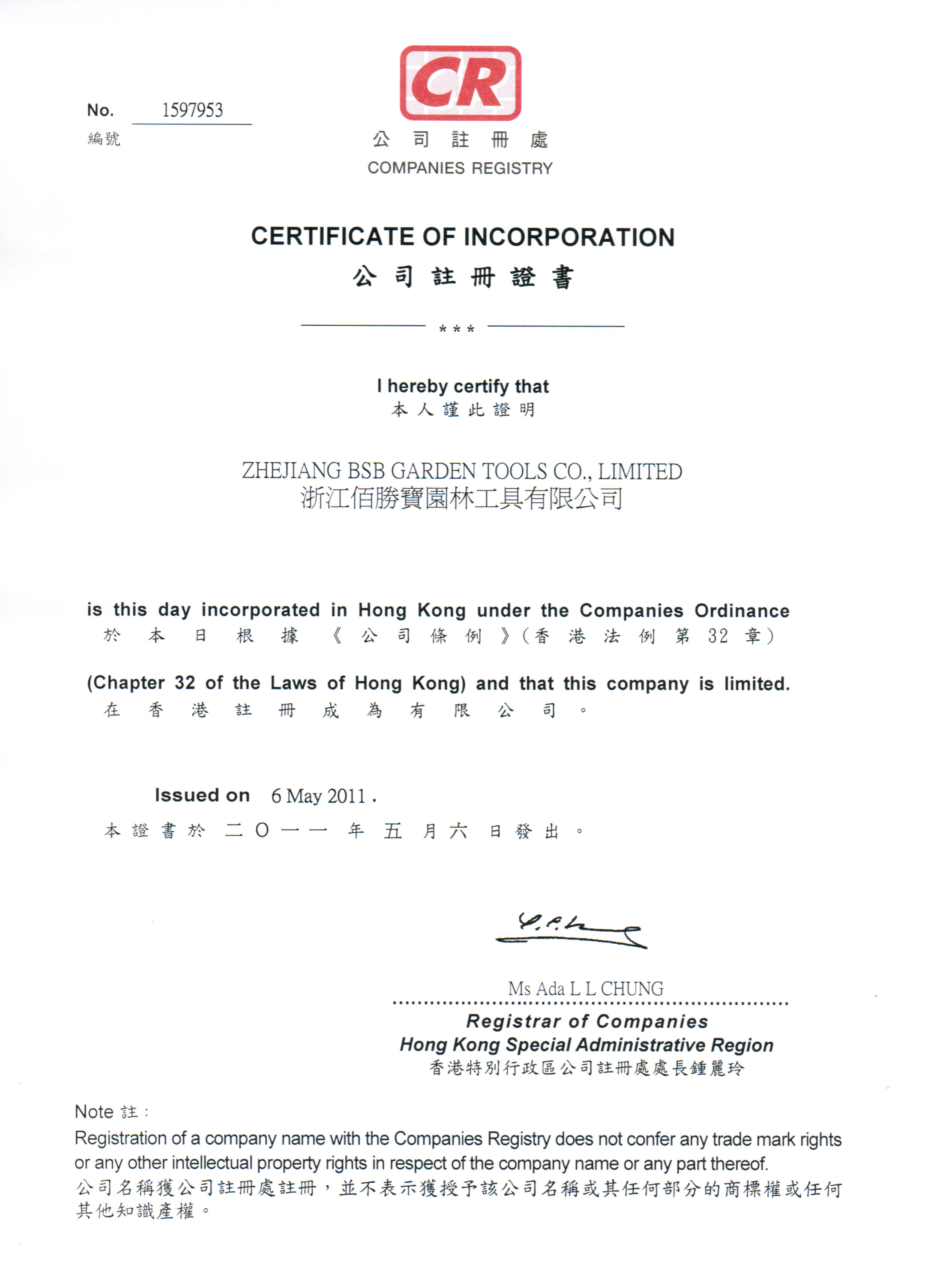 Business License